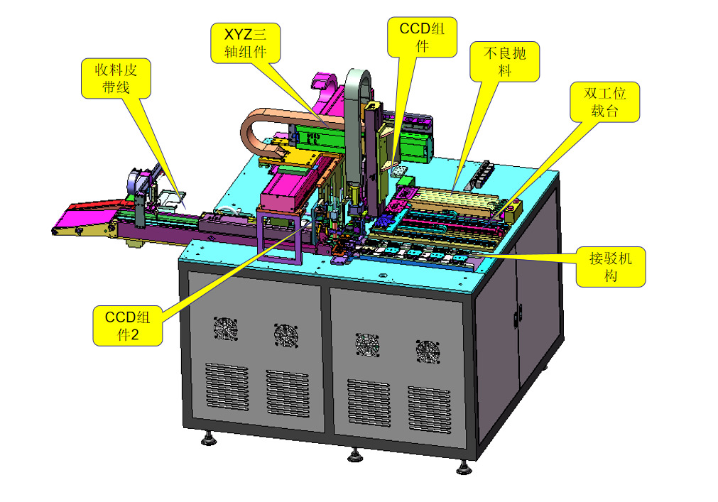 Auto-CELL-Screen-Assembly-AOI-3D-Model-SolidWorks-IGS 3D model_2
