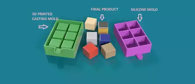 silicone casting mold for melting wax soap candles