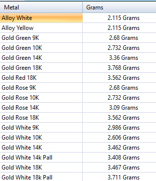 Goddess Maa Saraswati Pendant Maa Saraswati Devi Locket  3D print model_19