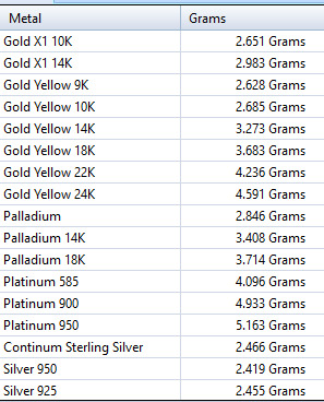 Goddess Maa Saraswati Pendant Maa Saraswati Devi Locket  3D print model_20