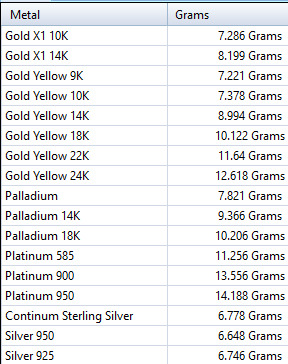 8 Pointed North Star Pendant Charm Necklace Jewelry 3D print model_25