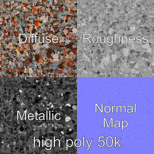 Vintage Trash Can and Garbage Pile Model Pack Low-poly 3D model 3