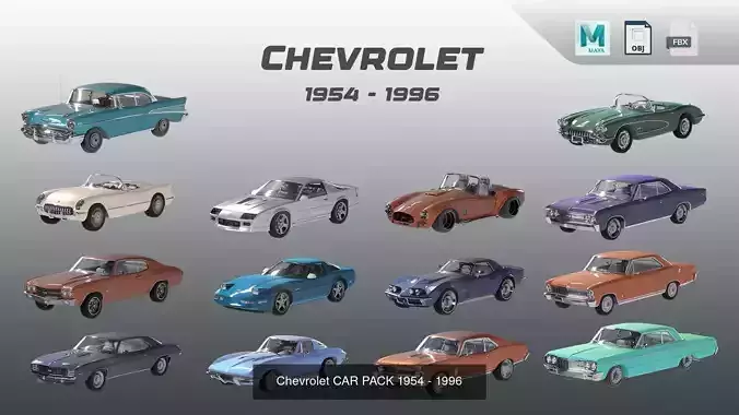 DELUXE - All Car Brand