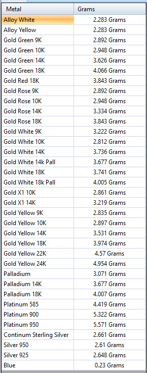 Plane necklace 3D model_3