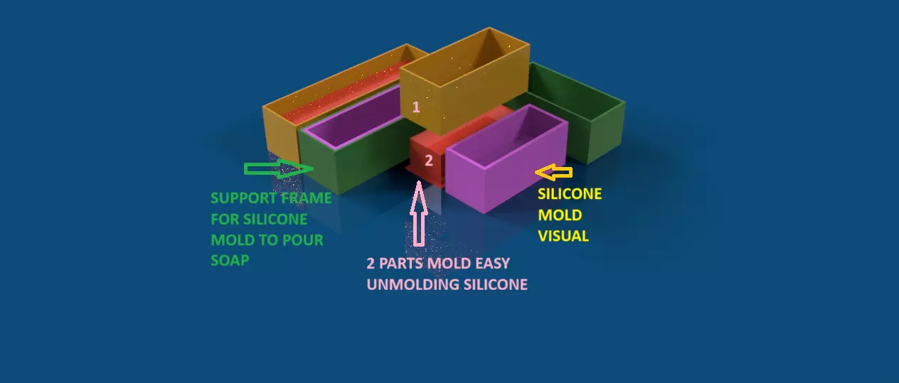 Rectangular Soap Mold No Waste Perfectly Sized 3D print model