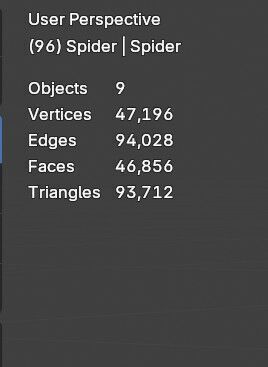 Cartoon Stylized Spider 3D Model Low-poly 3D model_6