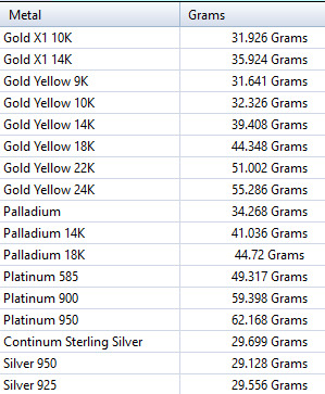 Eagle Head pendant jewelry gold necklace medallion 3D print model_14