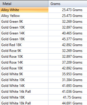 Eagle Head pendant jewelry gold necklace medallion 3D print model_13