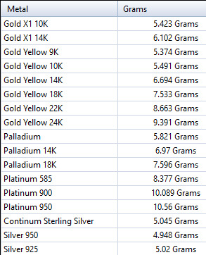 Fireman Firefighter Pendant 3D print model_23