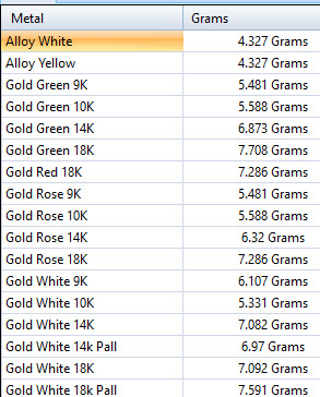 Fireman Firefighter Pendant 3D print model_22