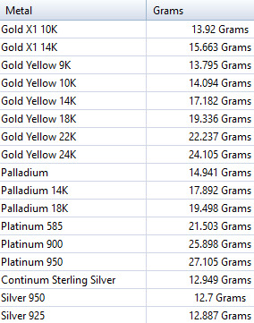 Cyclist Pendant 3D print model_21