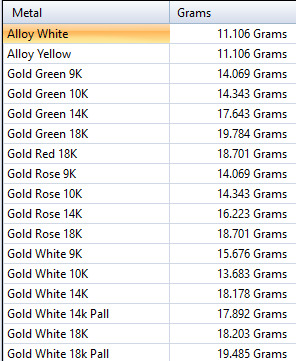 Cyclist Pendant 3D print model_20