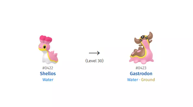 422 SHELLOS 423 GASTRODON HIGH-RES POKEMON 3D print model