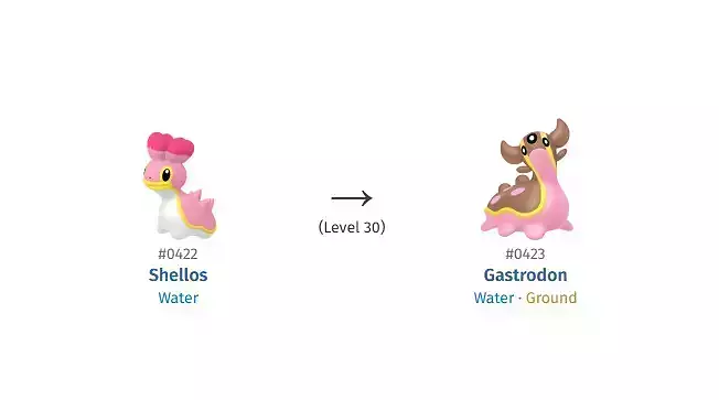 422 SHELLOS 423 GASTRODON HIGH-RES POKEMON 3D print model