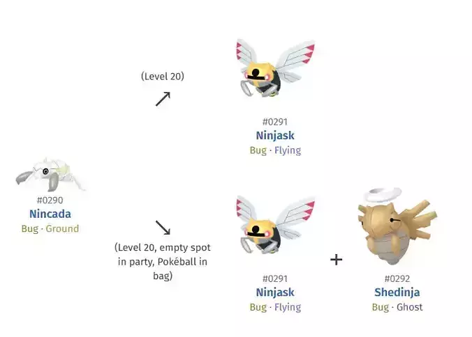 290 NINCADA 291 NINJASK HIGH-RES POKEMON 3D print model