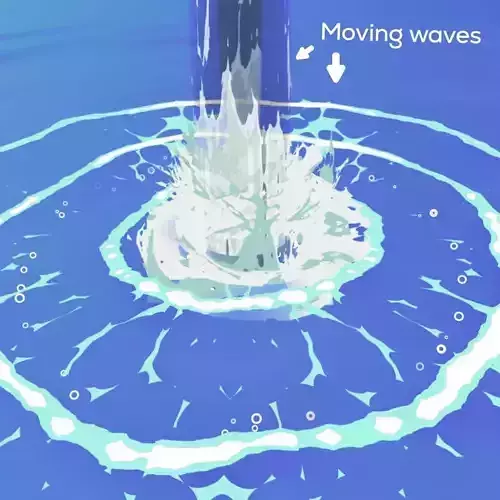anime water waves in 3d