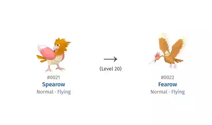 21 SPEAROW 22 FEAROW HIGH-RES POKEMON