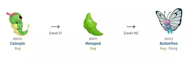 10 CATERPIE 11 METAPOD 12 BUTTERFREE HIGH-RES POKEMON 3D print model