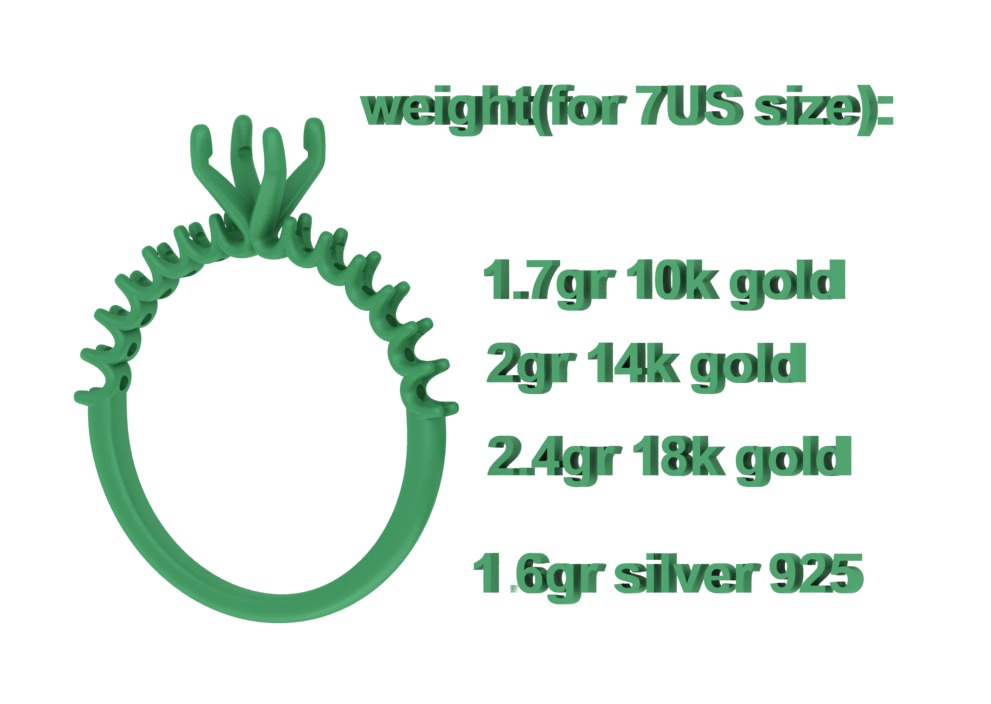 Hazel Engagement Rings Collection 5mm gem and 1ct gem _11