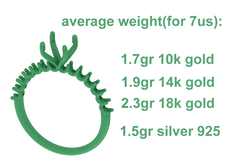 Hazel Engagement Rings Collection 5mm gem and 1ct gem _15