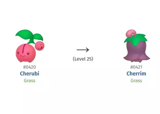 420 CHERUBI 421 CHERRIM HIGH-RES POKEMON 3D print model