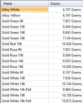 Golf Player Pendant 3D print model_32