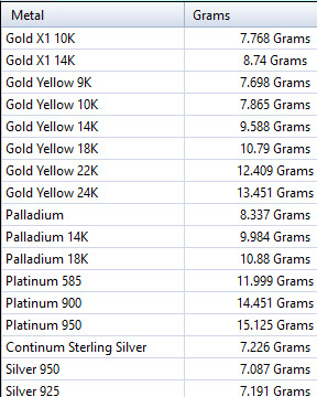 Golf Player Pendant 3D print model_33