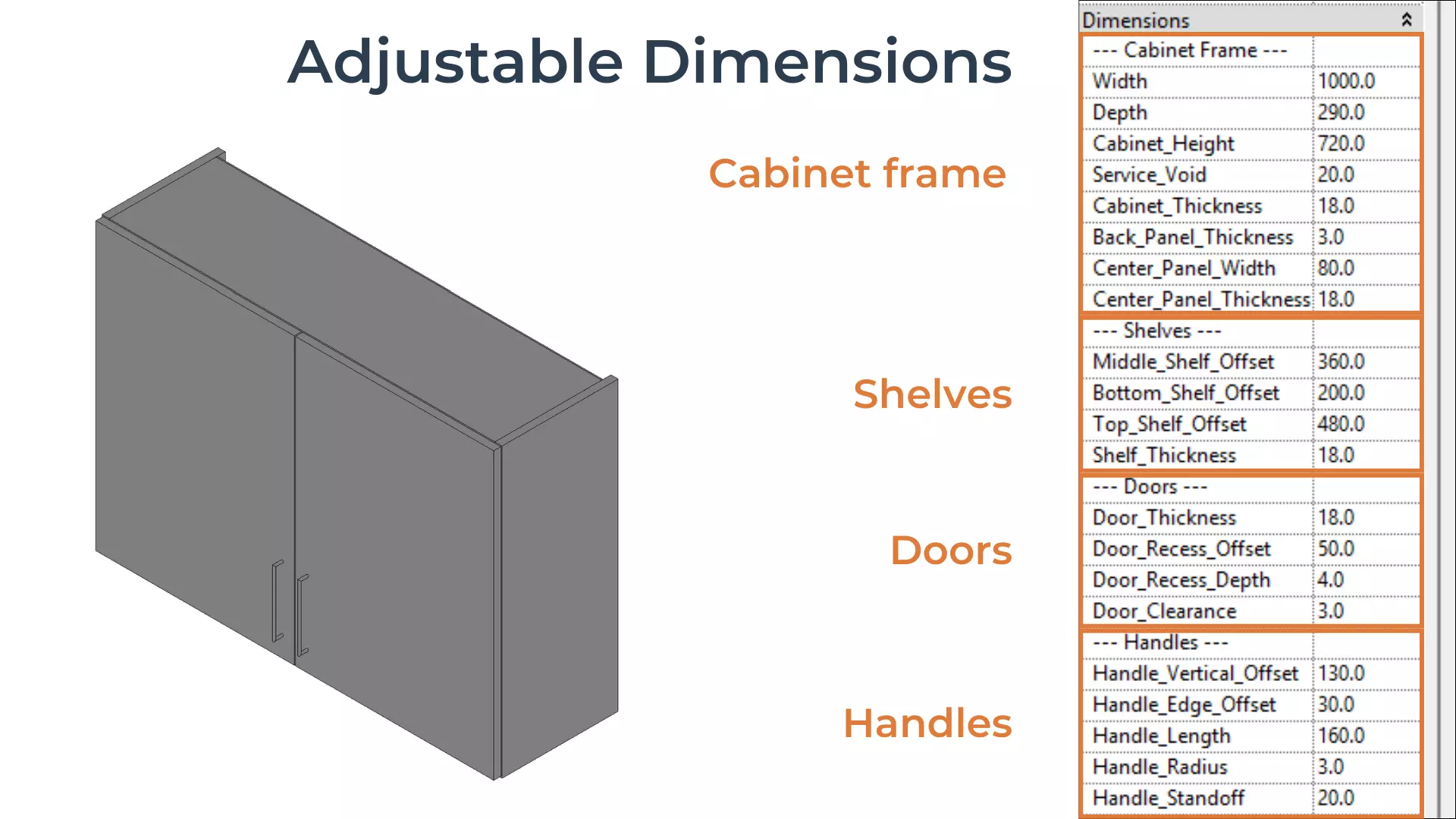 DOUBLE DOOR WALL Cabinet Revit Family UK Parametric 3D model_2