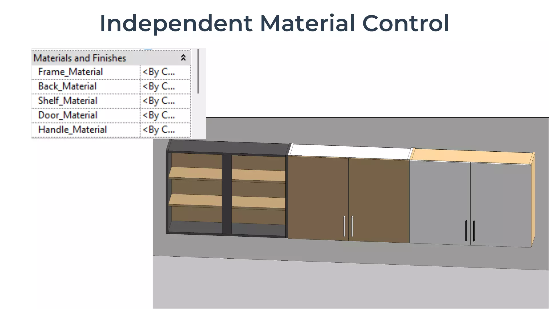 DOUBLE DOOR WALL Cabinet Revit Family UK Parametric 3D model_4