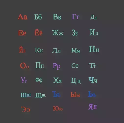 Russian Alphabet