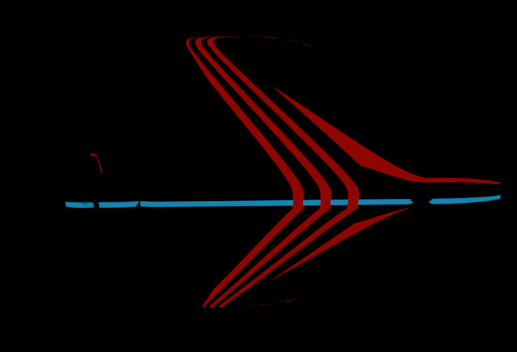 Futuristic Sci fi Red and Black Plane 3D Model for night Low-poly 3D model_72