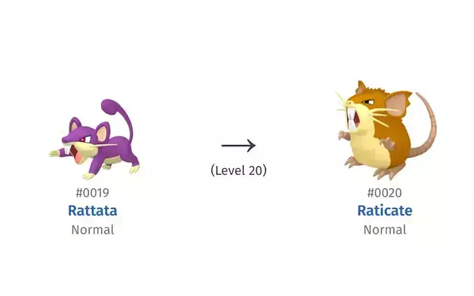 19 RATTATA 20 RATICATE HIGH-RES POKEMON