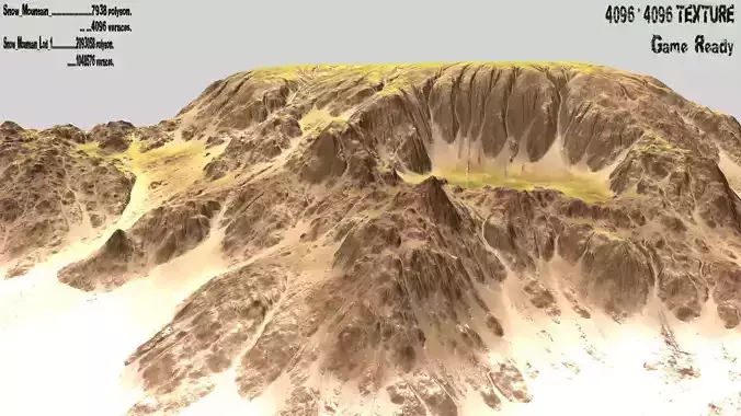 Terrain skirt with grass and trees