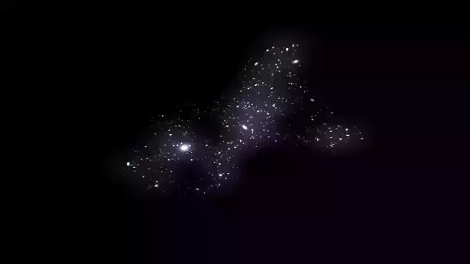 Pavo Indus Supercluster