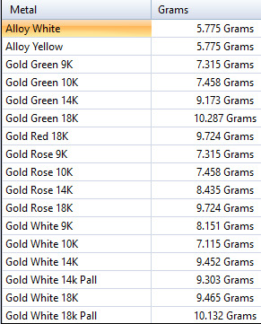 Artist Paint Palette Brush Necklace Pendant Charm Jewelry 3D print model_34