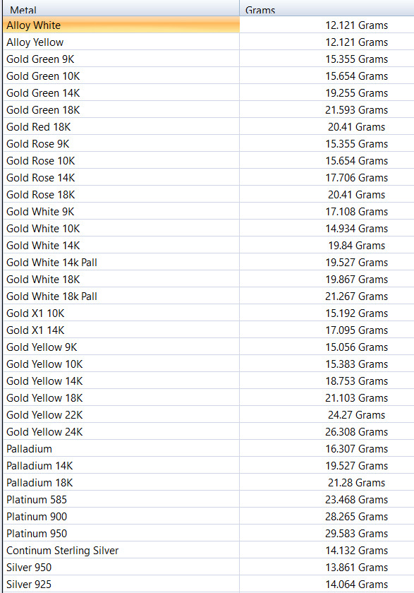 Golf Bag Clubs Sports Pendant Necklace JEWELRY 3D print model_40