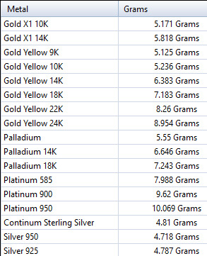 ice Skates pendant  3D print model_33