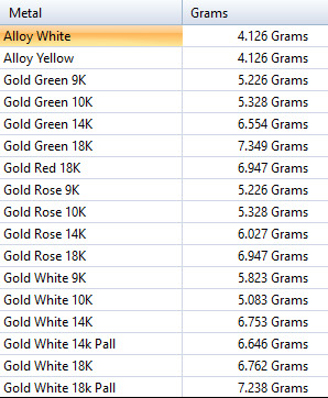 ice Skates pendant  3D print model_32