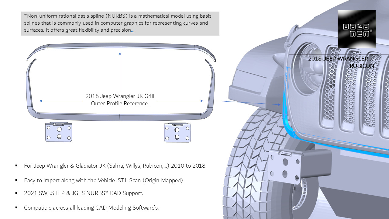 2023 JEEP WRANGLER JL RUBICON 3D Scan Chassis CAD Mounts Data  3D model_34