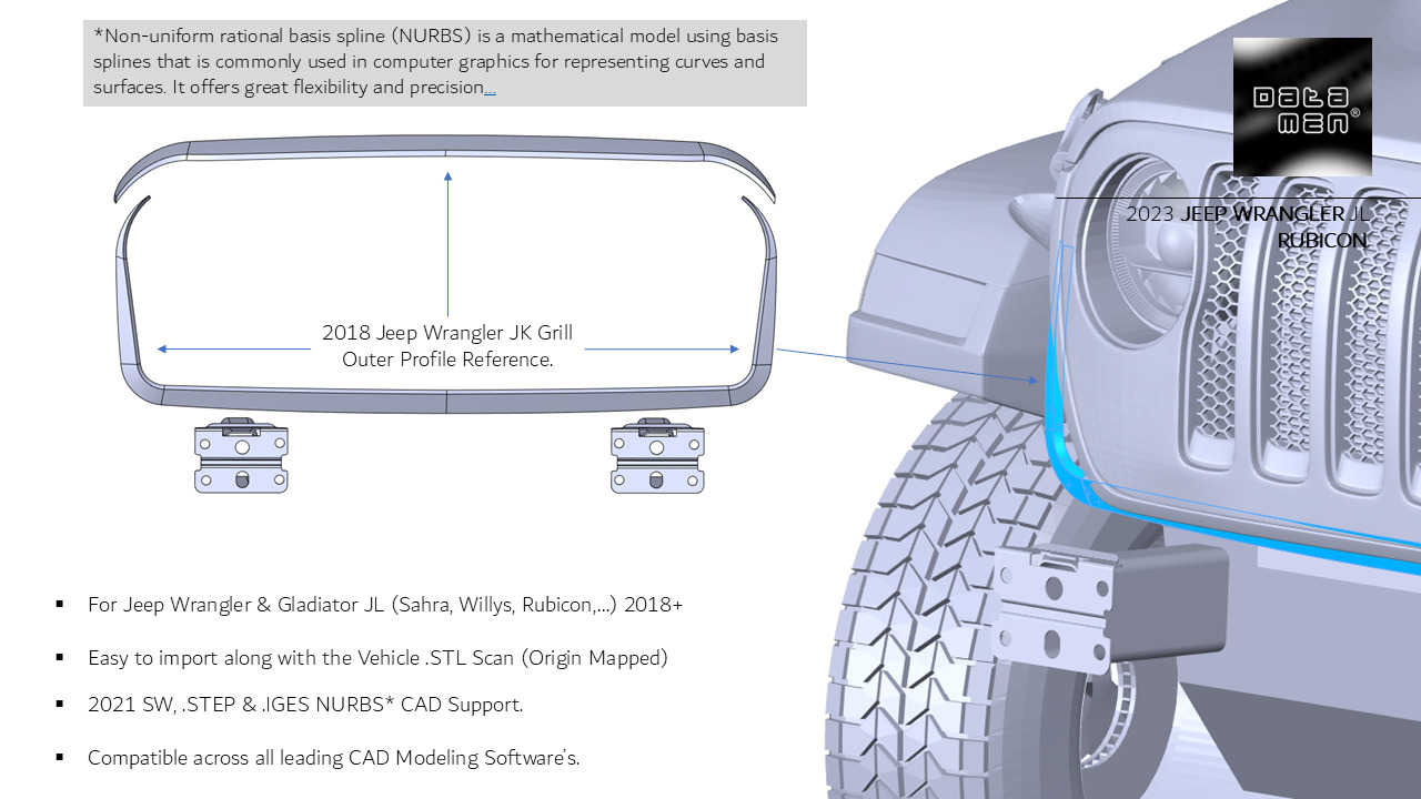 2023 JEEP WRANGLER JL RUBICON 3D Scan Chassis CAD Mounts Data  3D model_30
