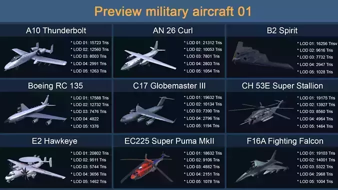 Asset - 25 military aircraft models - VR AR 3D Model Collection