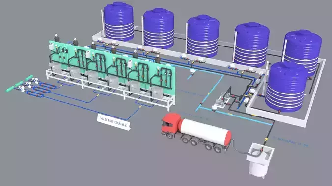 Sewage Water Treatment Station PAC dosing 3D model