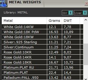 SIGNET RING WITH ANCHORS 3D print model_11