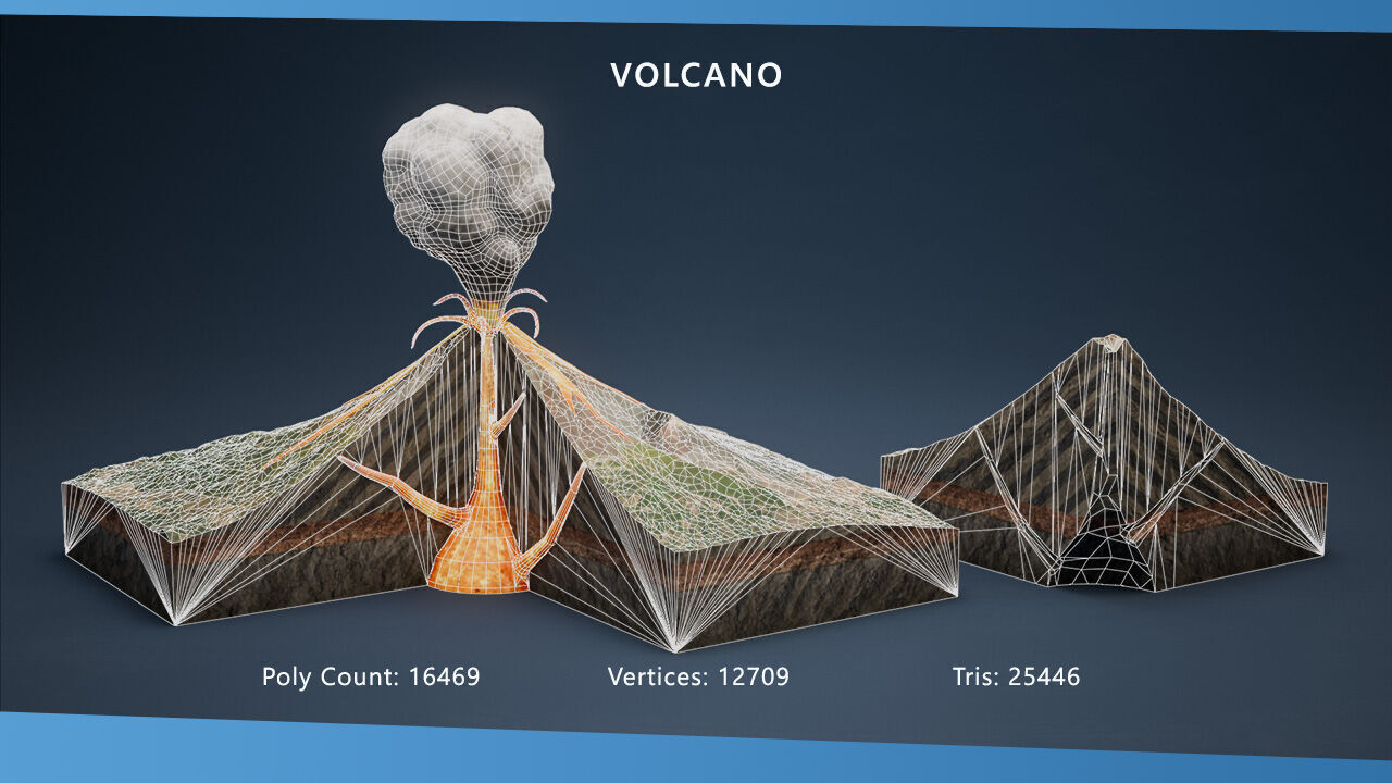 Science Pack Low-poly 3D model_2