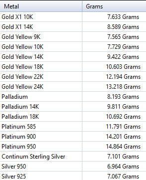 PRINCESS PENDANT 3D print model_33