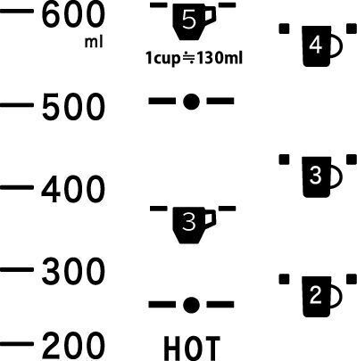 Coffee Server 3D model_15