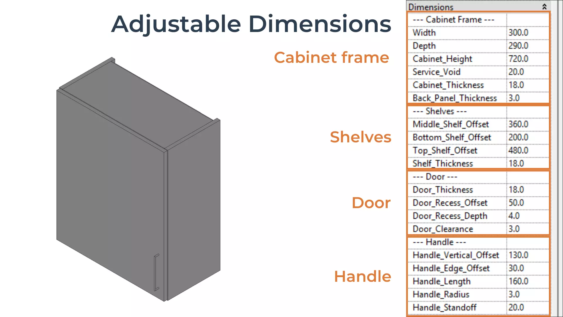 SINGLE DOOR WALL Cabinet Revit Family UK Parametric 3D model_2