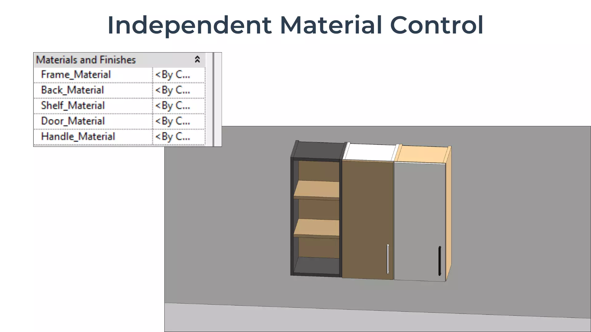 SINGLE DOOR WALL Cabinet Revit Family UK Parametric 3D model_4