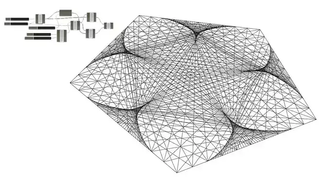 2d Parametric Geometric Patterns Grasshopper Rhino Files