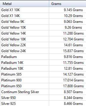 Raspberry Grape Fruit Charm Pendant 3D print model_22